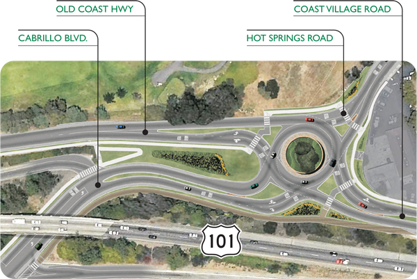 Caltrans Proposed Hot Springs Roundabout